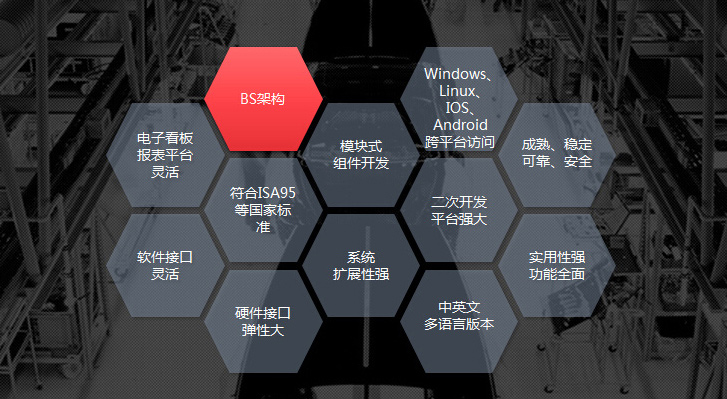 mes軟件供應商深科特黑馬突圍，產品四大優勢吸睛無數！